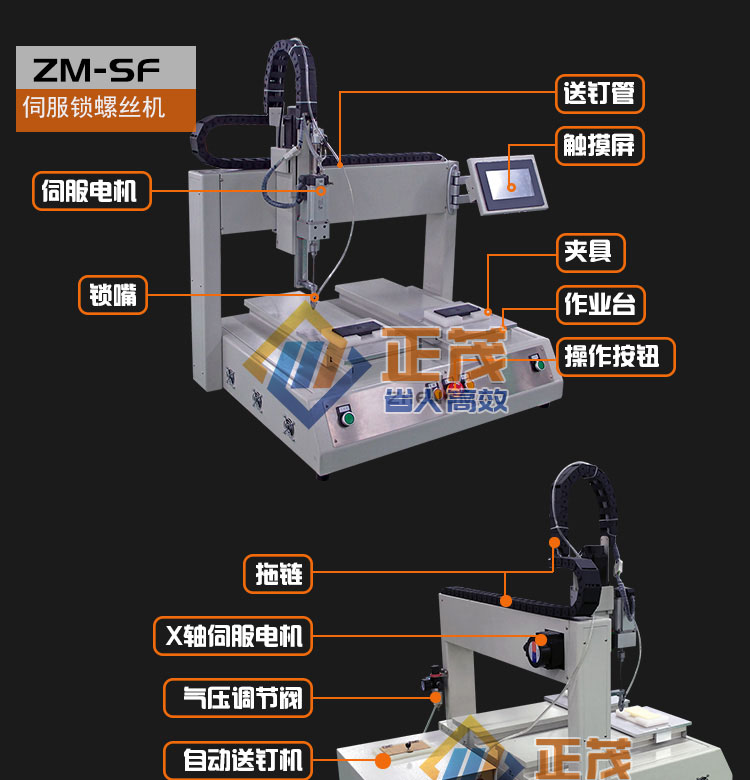 正茂坐標(biāo)式自動(dòng)鎖螺絲機(jī)
